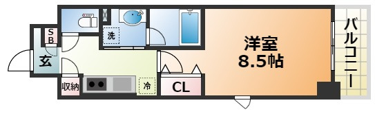 シュロスフォンアインの間取り