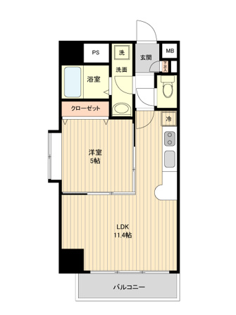 レジディア仙台本町