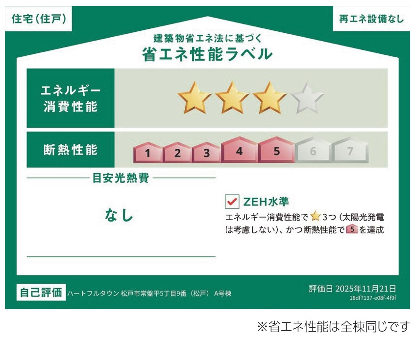 松戸市常盤平５丁目新築戸建【常盤平第二小学校：9分】の省エネ性能ラベル|省エネ性能ラベル・ZEH水準