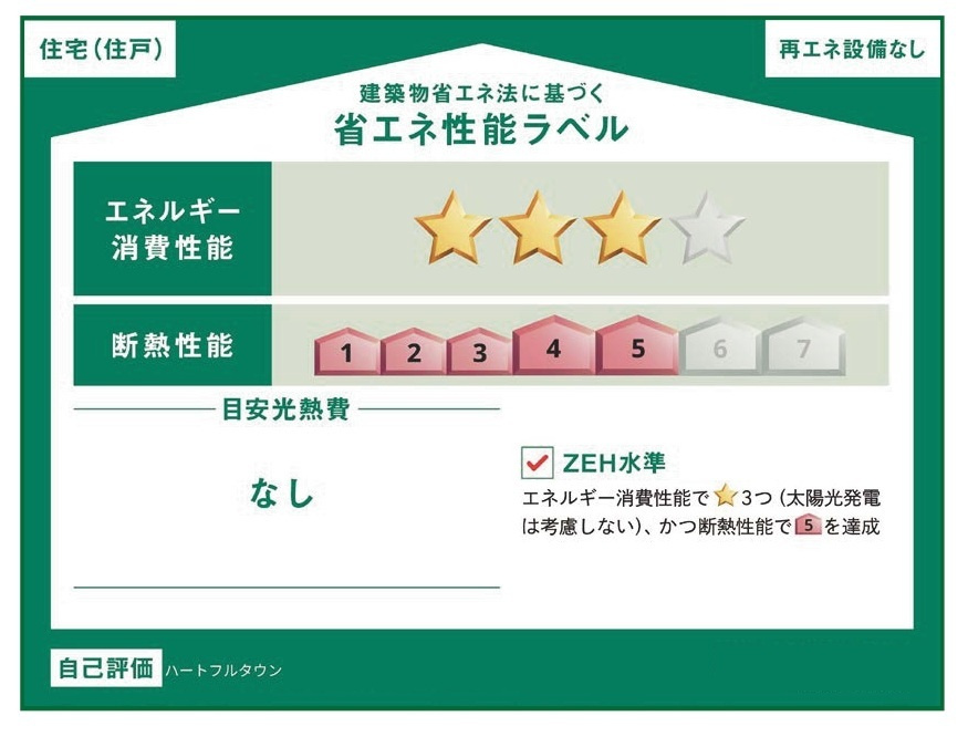 柏市藤心２丁目新築戸建の省エネ性能ラベル|省エネ性能ラベル・ZEH水準