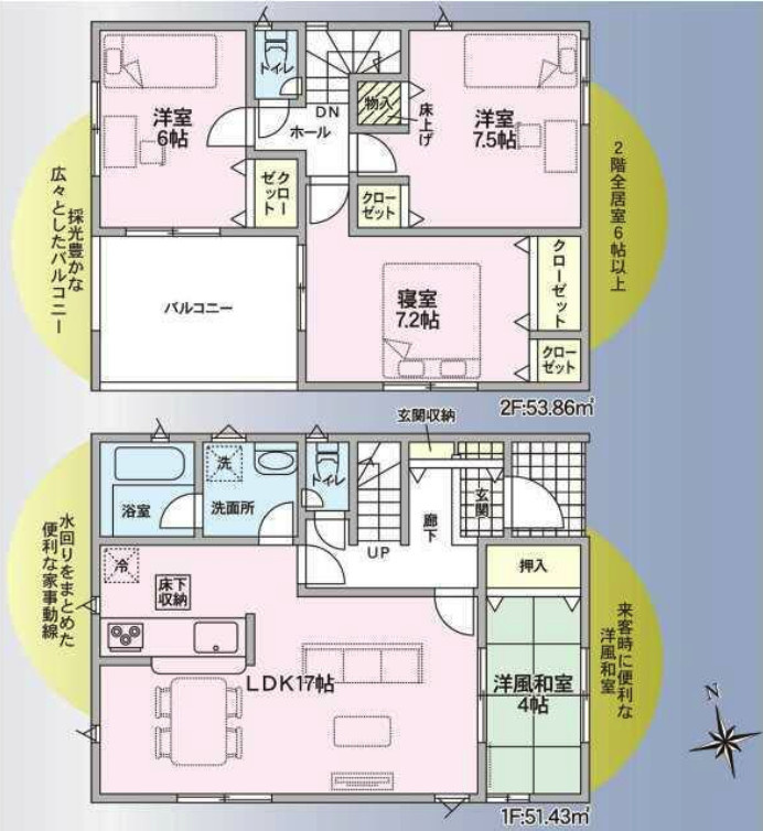 徳島市末広５丁目の新築一戸建