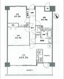 藤和ハイタウン庚午北の画像