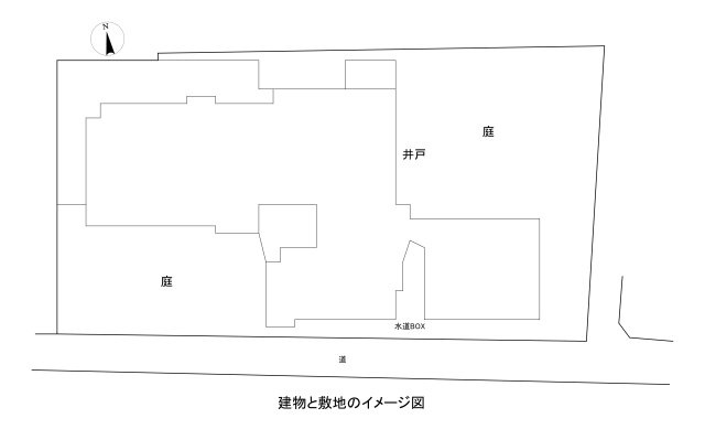 曲輪田古民家他のその他