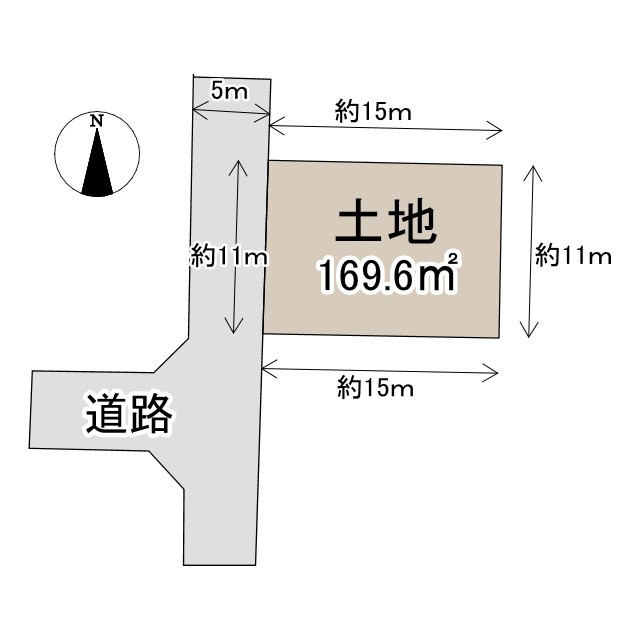 【土地図】の画像