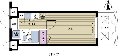 新品家具付きマンション目白5(KaGood東京)