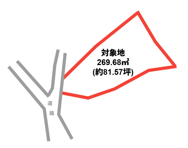 【土地図】 | 山鹿市山鹿
