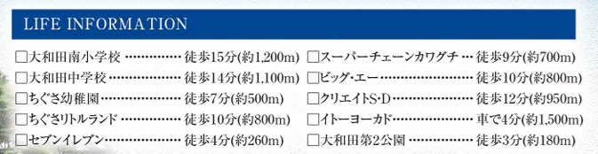 グラファーレ八千代市大和田２９期の周辺