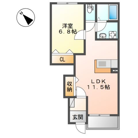 サンガーデンⅡ