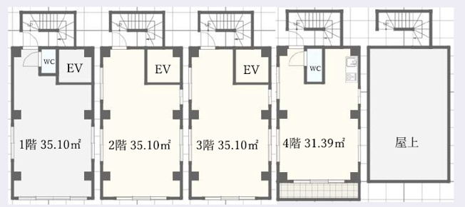 【間取り】 | 東日暮里1丁目　鉄骨造4階建 | 三ノ輪駅徒歩5分！建物面積136.68㎡と広々、ルーフバルコニー付きです♪ビルドイン車庫利用可能、小運搬エレベーター付き。室内残置物撤去後のお引渡しです♪
