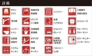【地図】 | KEIAI GRACE瑞穂区中根町1期 | キャンペーン対象物件です♪詳細は弊社ホームページもしくはスタッフまでお気軽にお問合せ下さいませ♪ お役に立てる自信があります♪