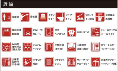 【その他】 | 瑞穂区大喜町５丁目新築戸建て | キャンペーン対象物件です♪詳細は弊社ホームページもしくはスタッフまでお気軽にお問合せ下さいませ♪ お役に立てる自信があります♪