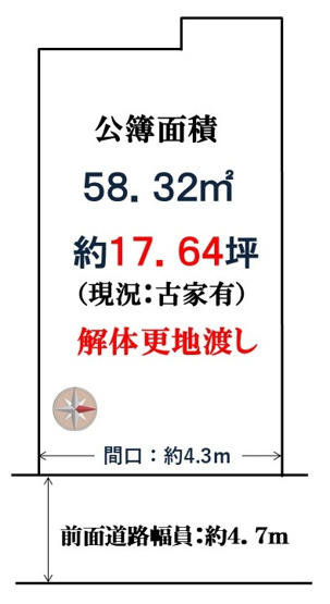 【土地図】 | 堺市中区深井沢町（東深井小学校）