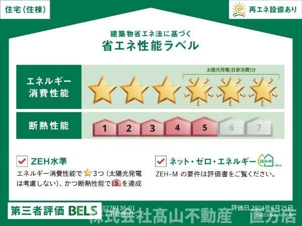 マイライフ直方Ⅲの省エネ性能ラベル