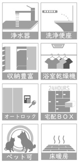 【構造・工法・仕様】 | 【仲介手数料無料！！】クロスウィル多摩センター　6階　4799万円