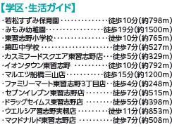 習志野市東習志野３丁目１７６番の周辺