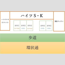 ハイツS・Kの画像