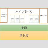 ハイツS・Kの画像