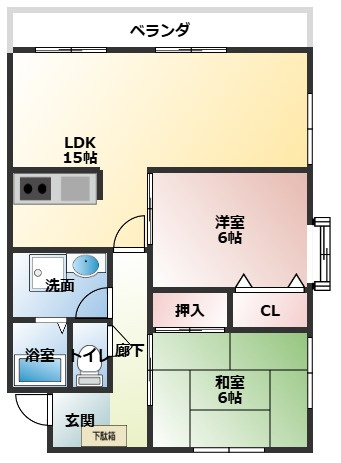 コンフォールⅡの間取り
