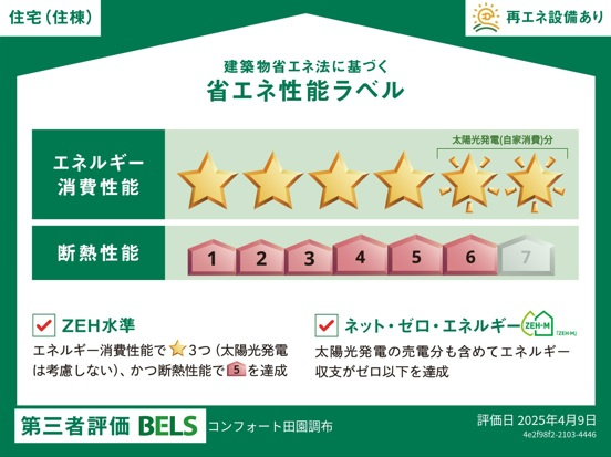 コンフォート田園調布の省エネ性能ラベル