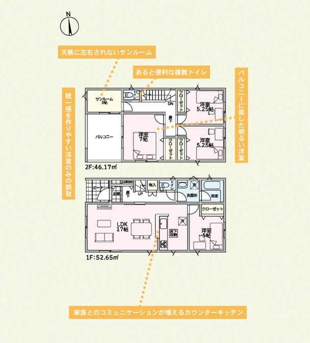 新築　太田市新田大根町第2　3号棟　Cradle Gardenの間取り|4LDK　建物約29坪　リビング広々17帖！サンルーム付き！急な雨でも安心なインナーバルコニー！