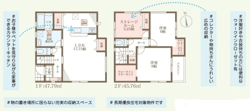 リーブルガーデン堺市堺区香ヶ丘町2期