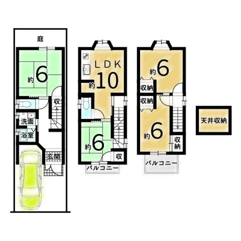 西七条市部町の間取り