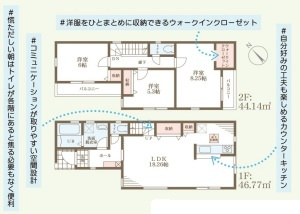 リーブルガーデン茨木市上野町7期の間取り