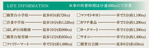 【周辺】 | グラファーレ成田市橋賀台１丁目６期