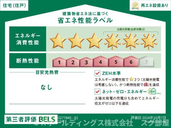 グラース・カーサの省エネ性能ラベル