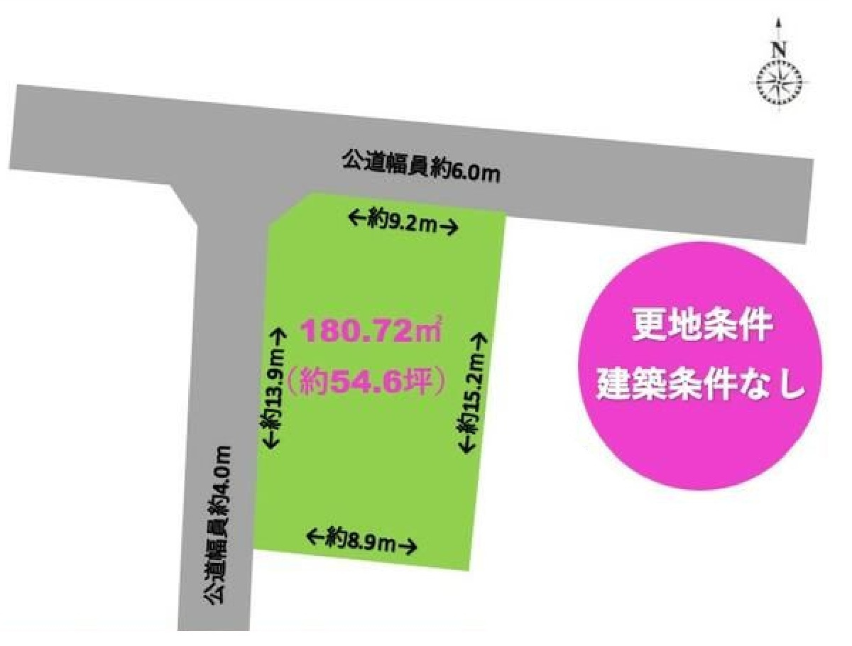 売地　小山市駅東通りの区画図