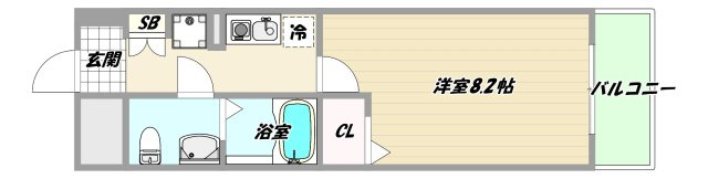 大阪市淀川区宮原１丁目の賃貸マンションの間取り