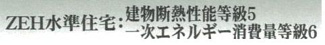 【その他】 | 南区大野台4丁目  1号棟 | ZEH水準・省エネ基準適合住宅（証明書の取得費用が発生する場合があります）