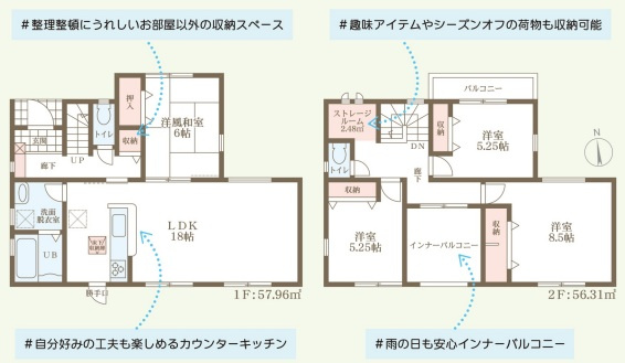 リーブルガーデン奈良西大寺新池町2期の間取り
