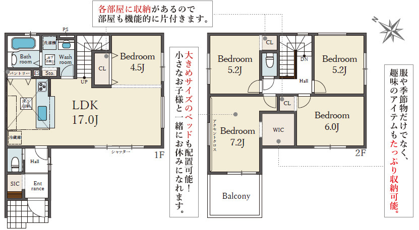 加古川市野口町12期北野（全2棟）1号棟の間取り|5LDK＋WIC＋SIC＋パントリーです。