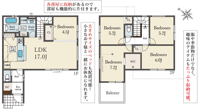 【間取り】 | 加古川市野口町12期北野（全2棟）1号棟 | 5LDK＋WIC＋SIC＋パントリーです。