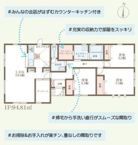 リーブルガーデン奈良法蓮町25期