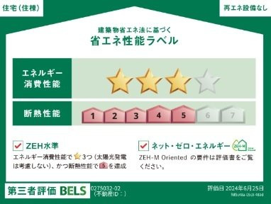 コリーヌ　Ⅱのその他