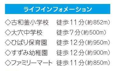 船橋市松が丘２丁目７５３番の周辺