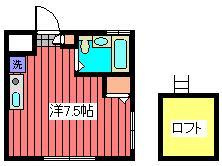 アヴァンセ西ヶ原