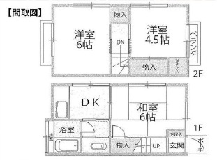 南行徳4丁目タウンハウス