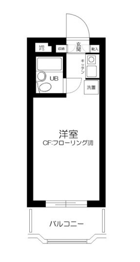 セントヒルズ上北沢の間取り