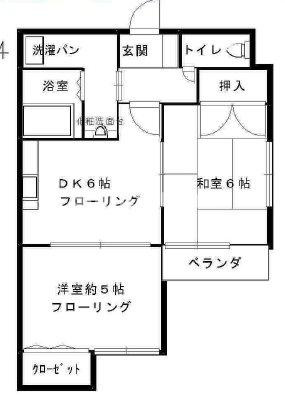金栄ビル東館の間取り