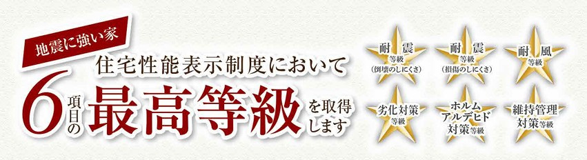 新築戸建・新築建売　郡山市安積町長久保三丁目　安積第三小・安積第二中のその他