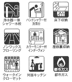 【その他】 | 座間市南栗原6丁目  1号棟 7期 | 設備・仕様