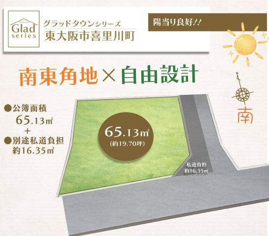 南東角地×自由設計の家×子育てしやすい環境の土地図|南東角地