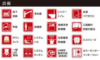【構造・工法・仕様】 | 【仲介手数料無料！！】府中市本宿町３丁目　新築戸建て（全1棟）1号棟　7199万円