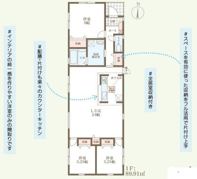 リーブルガーデン奈良押熊町4期