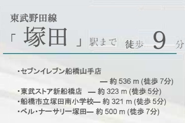 船橋市山手３丁目３０３①の周辺