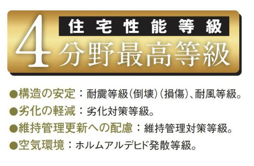 売新築戸建　静岡市葵区上足洗３丁目の区画図