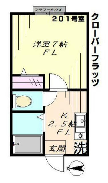 クローバーフラッツ